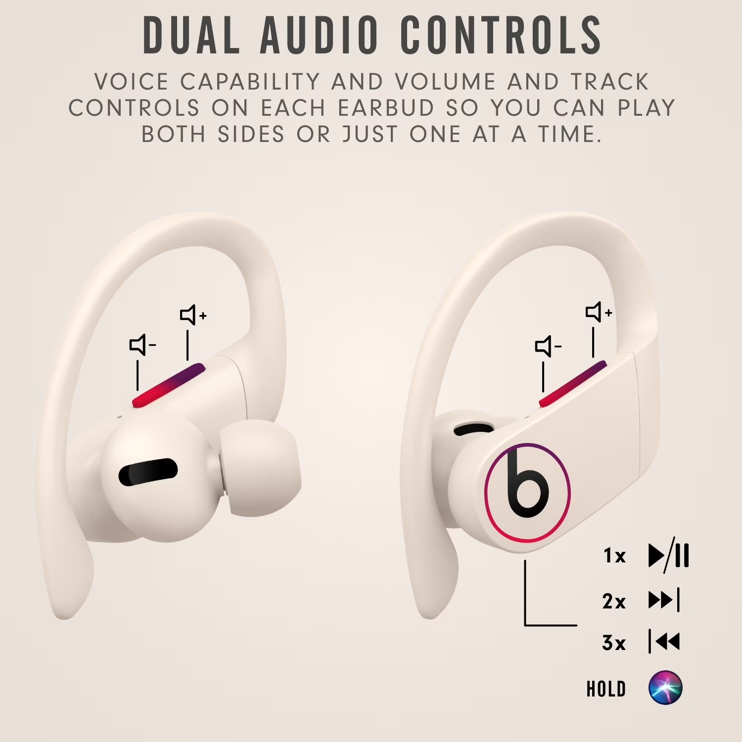 Beats Powerbeats Pro Wireless  - Beats Headphone Powerbeats Pro recension och pris