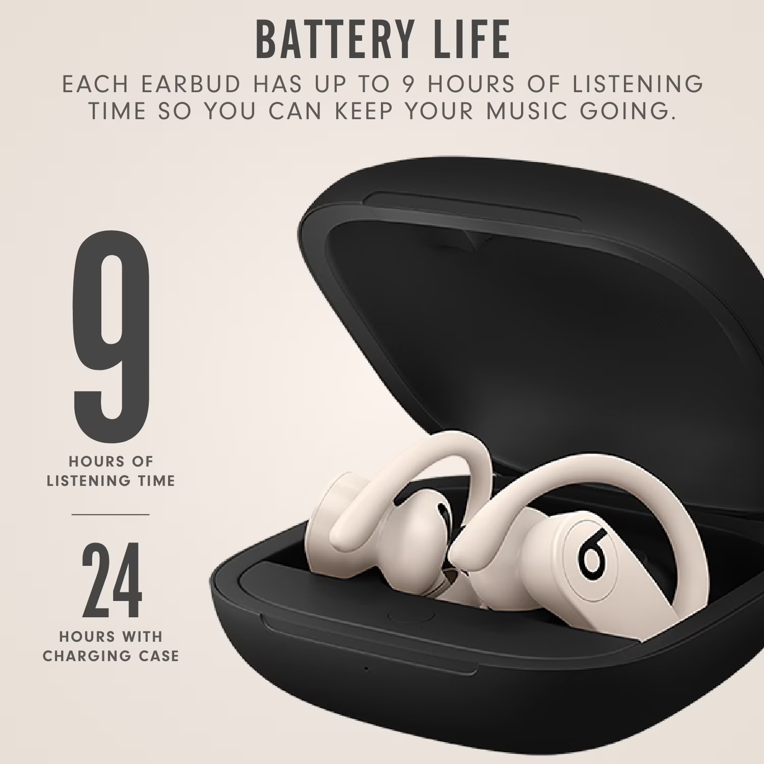 Beats Powerbeats Pro Wireless  - Beats Headphone Powerbeats Pro recension och pris
