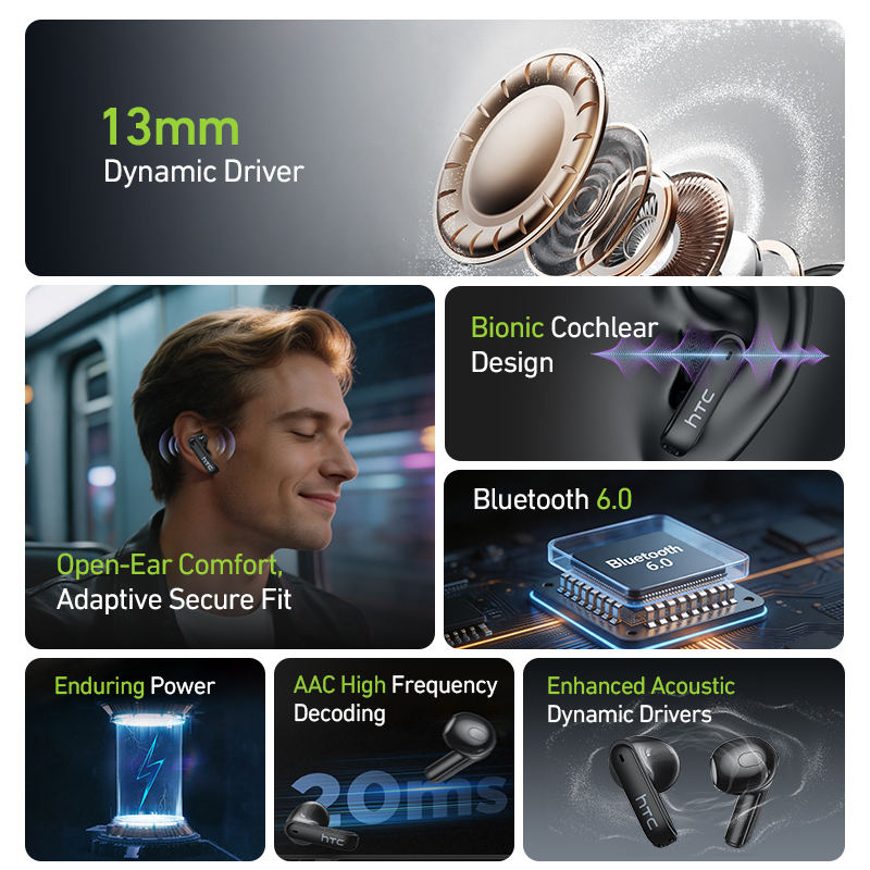 HTC NE94 Gaming TWS Earphones  - Wireless Earbuds Tws recension och pris