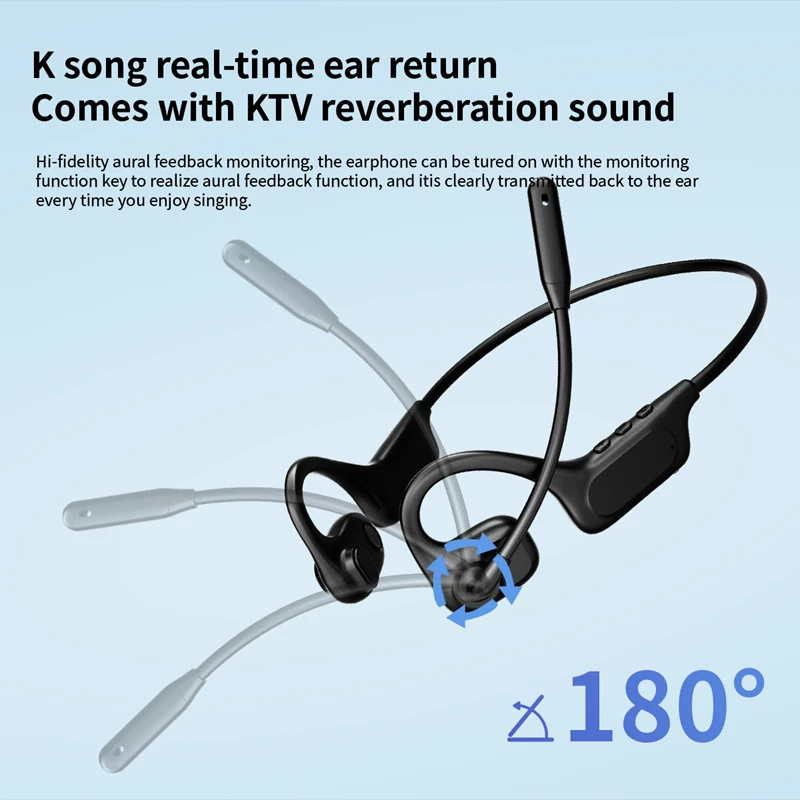 Open Ear Wireless Headset Rota - Shure Mic Sm58 recension och pris
