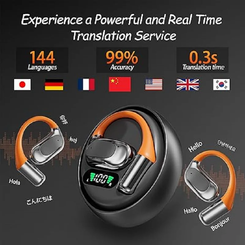 Wireless Translator Headset 14 - Bluetooth Headset On Ear recension och pris