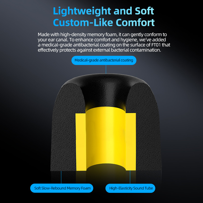 KZ FT01 High-End Memory Cotton - Earphone Foam Tip recension och pris