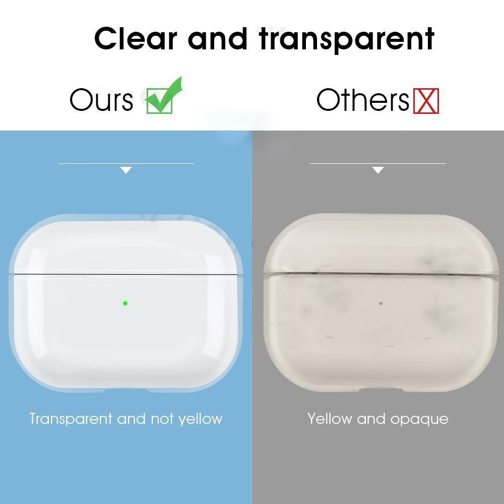 Clear Earphone Case For Apple  - Headphone Case Hard recension och pris